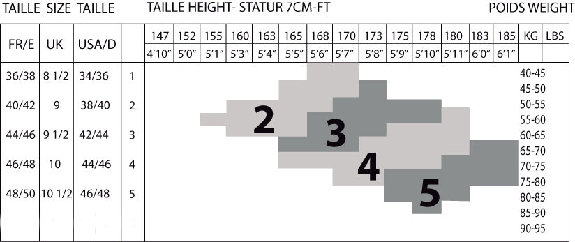 Découvrez Le Ouvert Vidrio De Cecilia De Rafael Sur - Foto 8